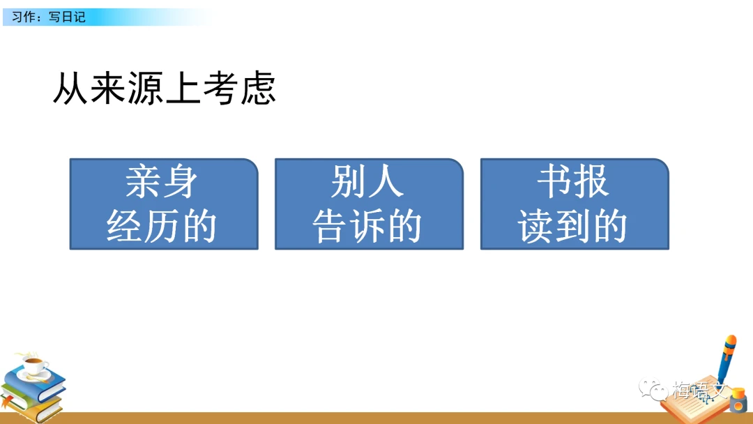 哪里可以找到篮球训练的模范案例_0